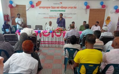 হরিপুরে ‎অংশগ্রহণমূলক উন্নয়ন কর্মপরিকল্পনা প্রণয়ন সভা অনুষ্ঠিত 